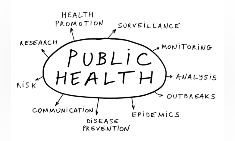 Experts See Generative AI’s Potential to Transform Public Health Experts See Generative AI’s Potential to Transform Public Health