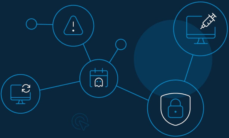 CyCognito report reveals urgent need for web application security testing CyCognito report reveals urgent need for web application security testing