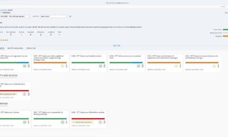 SecurityBridge unveils Security Platform for SAP BTP SecurityBridge unveils Security Platform for SAP BTP