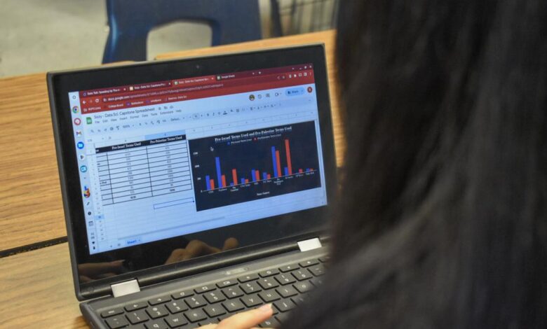 New Data Science Course Teaches Critical Thinking Through Student Led Projects | News New Data Science Course Teaches Critical Thinking Through Student Led Projects | News