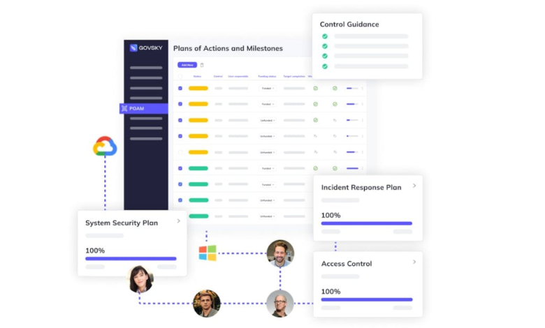 GovSky launches software platform to streamline cybersecurity compliance GovSky launches software platform to streamline cybersecurity compliance