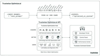 Trustwise Launches With  Million Round From Hitachi Ventures to Solve Generative AI Safety and Efficiency | Business