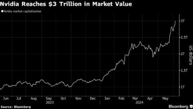 Nvidia Tops  Trillion in Market Value as Artificial Intelligence Rally Steams Ahead