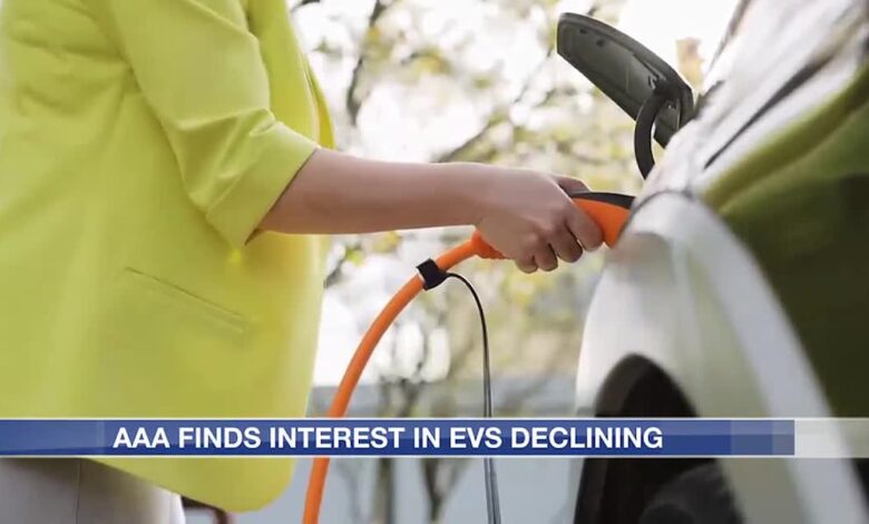 AAA sees interest in EVs declining AAA sees interest in EVs declining