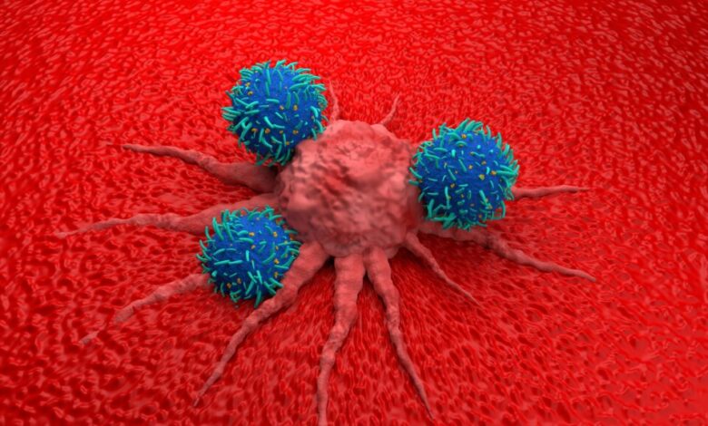 AstraZeneca says CAR-T shrank solid tumors in early trial AstraZeneca says CAR-T shrank solid tumors in early trial