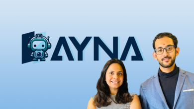 Generative AI startup Ayna secures .5 Mn in seed round