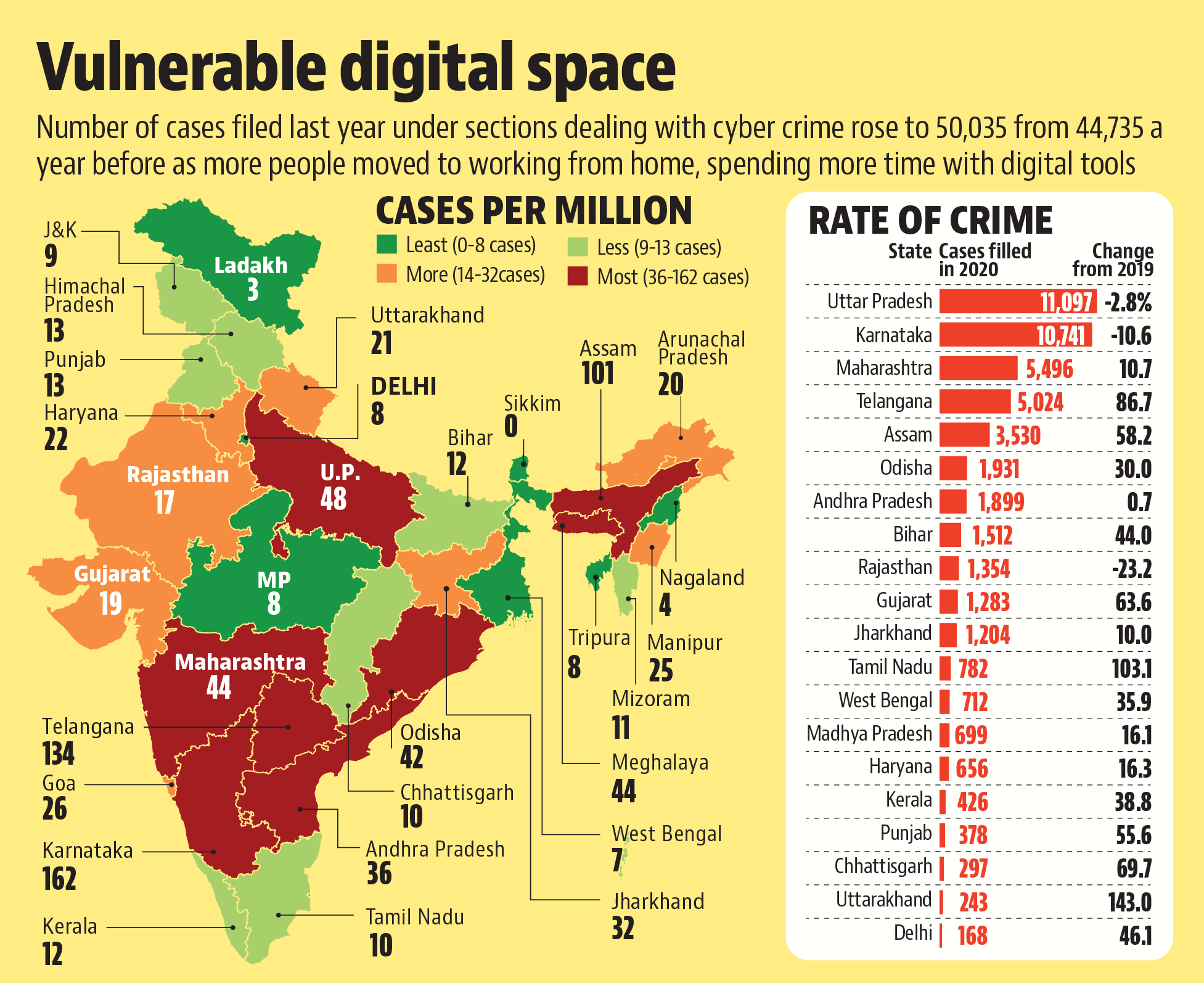 Microsoft+will+help+rural+hospitals+defend+themselves+against+increasing+cyber+attacks