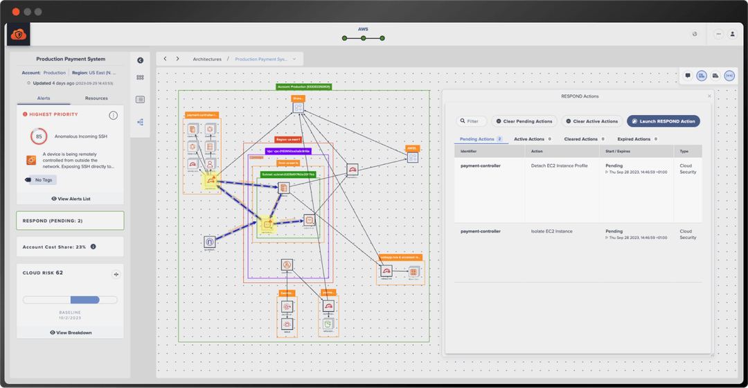 Darktrace/Cloud self-learning AI