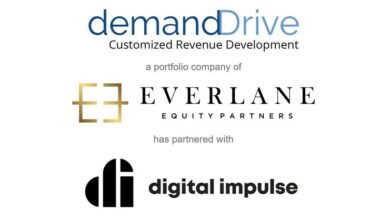 demandDrive Announces Partnership with Digital Impulse, a Boston, MA Based Digital Marketing and Web Development Agency