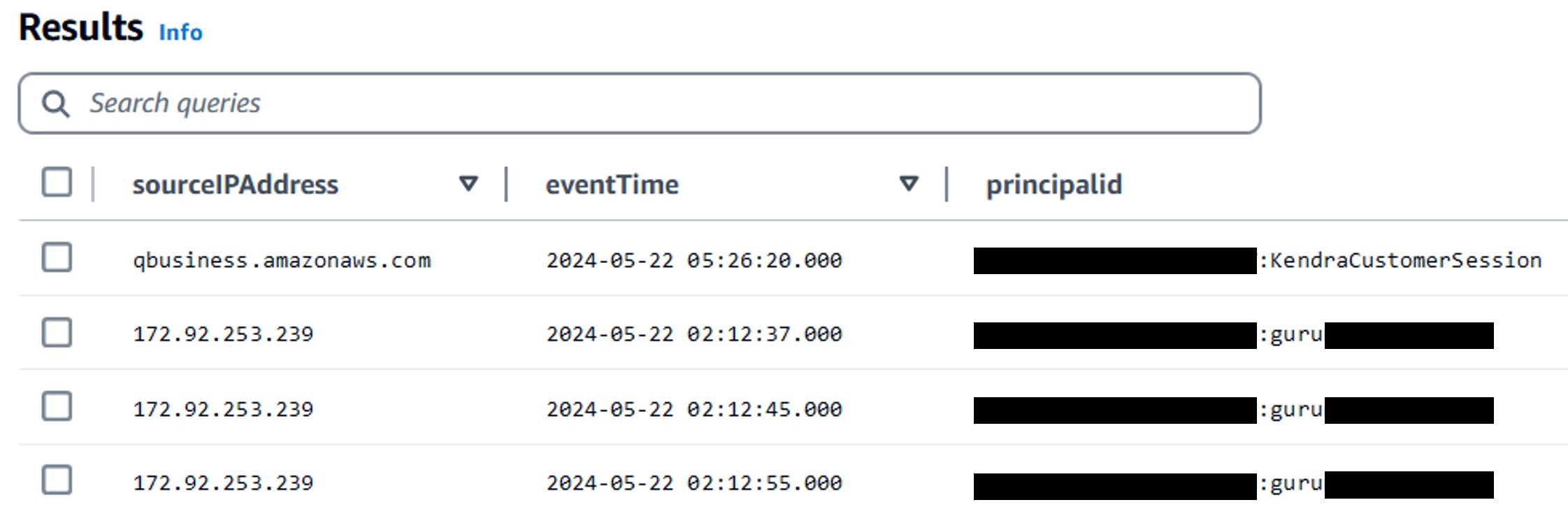 CloudTrail quary showing batch delete calls