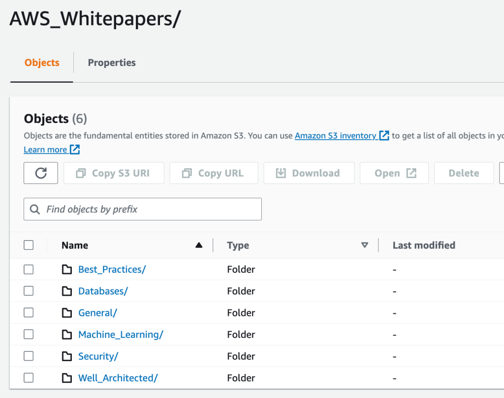 Figure 4. S3 Overview of AWS Documentation used for ICCA’s Kendra index