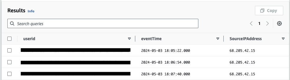 Image of CloudTrail Lake Query Results showing userIds