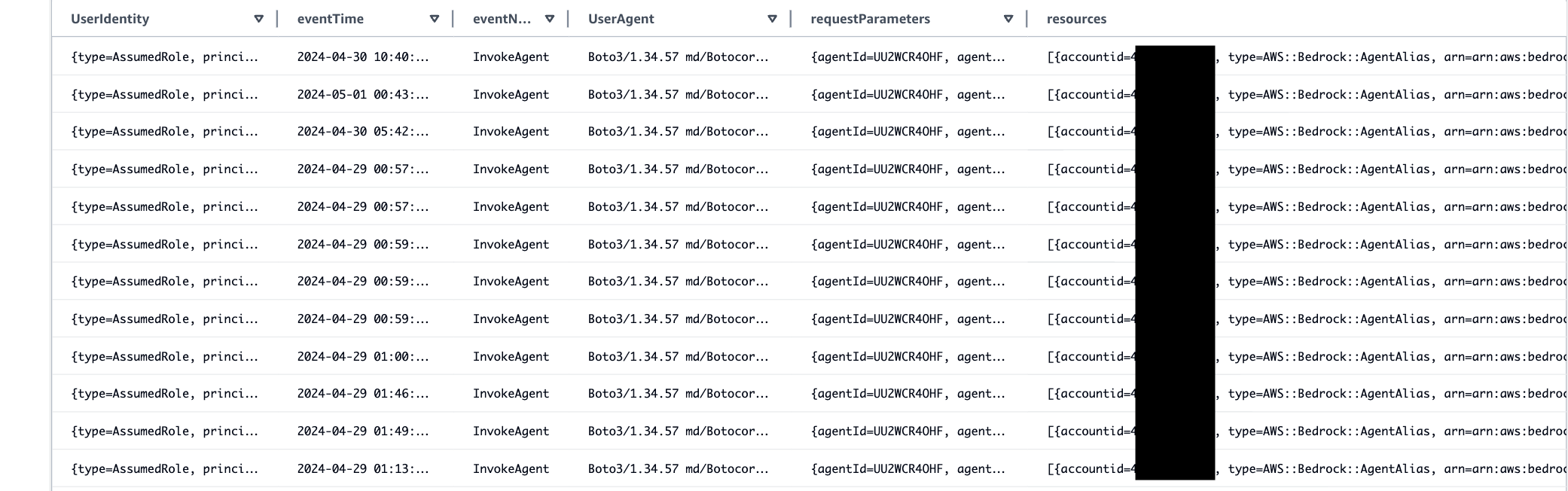 Image of CloudTrail Lake quary results showing a list of invokedAgent calls