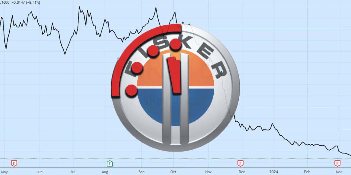 Fisker bankruptcy