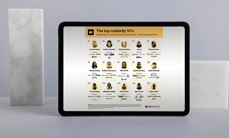 Joe Montana and Ashton Kutcher Among Top Celebrity Startup Investors – Fintech Schweiz Digital Finance News Joe Montana and Ashton Kutcher Among Top Celebrity Startup Investors – Fintech Schweiz Digital Finance News