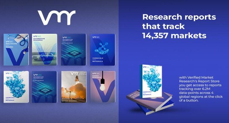Healthcare Data Analytics Market Research Report 2024 Healthcare Data Analytics Market Research Report 2024