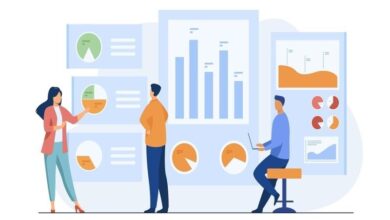 Artificial Intelligence For Accounting Market Current Status