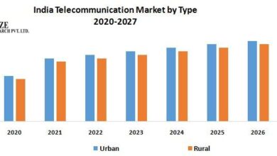 India Telecommunication Market Set to Soar, Forecasting