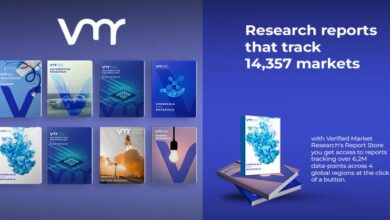 Data Analysis Tools Market Size, Scope 2031 by Key Companies-