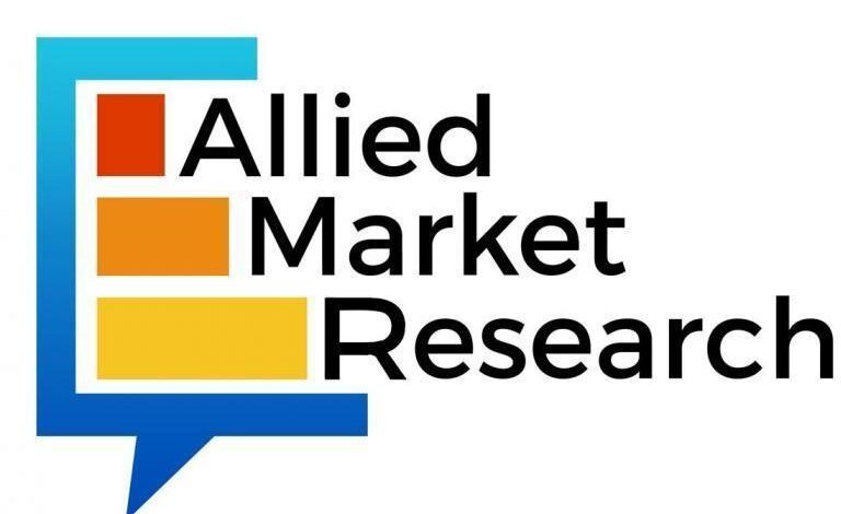 Robotic Flexible Washer Market Fastest-Growing Regions Robotic Flexible Washer Market Fastest-Growing Regions