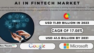 AI in Fintech Market Sees Unprecedented Growth as Financial