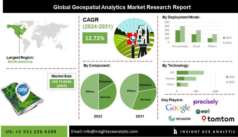 Geospatial Analytics Market Bridging the Skills Gap: Unlocking Geospatial Analytics Market Bridging the Skills Gap: Unlocking