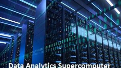 Data Analytics Supercomputer Market: Study Navigating