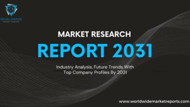 Future Business Opportunities in Food Robotics Market