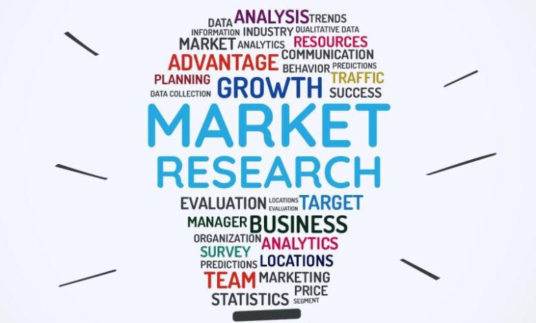 Transportation Systems and Analytics Market Size Report Transportation Systems and Analytics Market Size Report