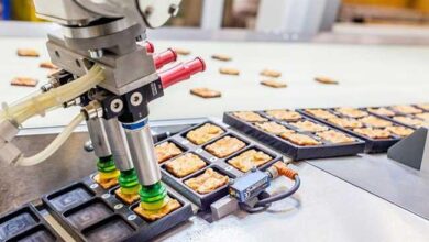 Food Robotics Market Size, Share, Trends Analysis, Growing