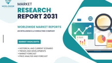 Trending Report on Cybersecurity Risk Mitigation Market