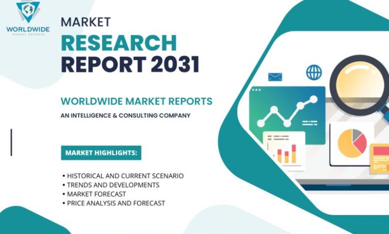 Trending Report on Cybersecurity Risk Mitigation Market Trending Report on Cybersecurity Risk Mitigation Market