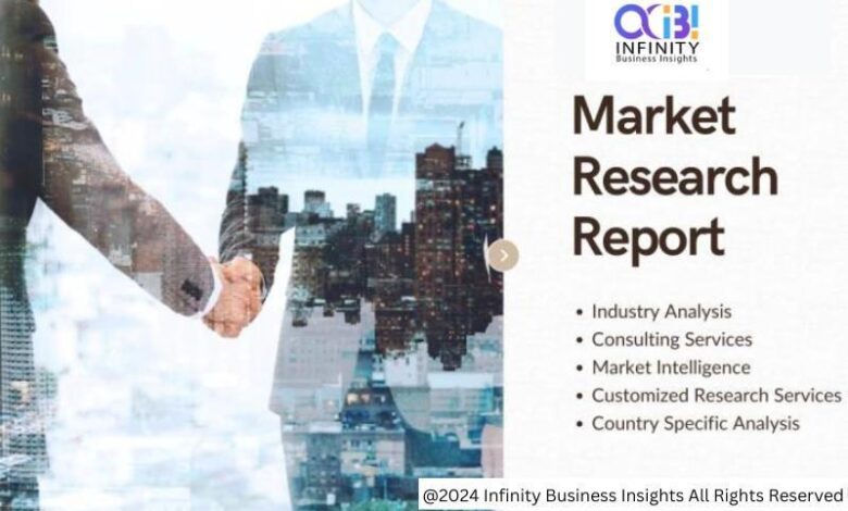 Current and Future Analysis of Product Lifecycle Management Current and Future Analysis of Product Lifecycle Management