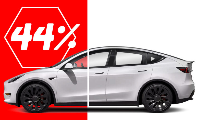 Why 44% Of Potential Electric Car Buyers Are Postponing A Switch To EVs: Study Why 44% Of Potential Electric Car Buyers Are Postponing A Switch To EVs: Study