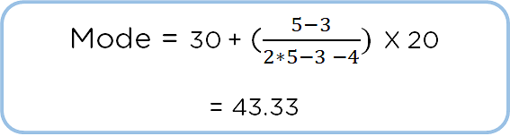 Measures_Of_Central_Tendency_11.