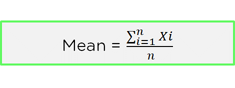 Measures_Of_Central_Tendency_2