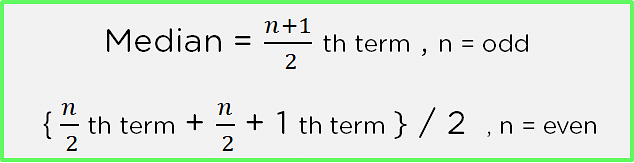 Measures_Of_Central_Tendency_5