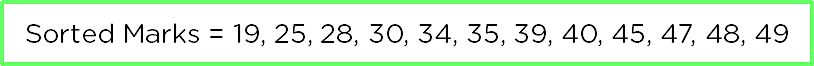 Measures_Of_Central_Tendency_7.