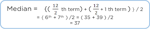 Measures_Of_Central_Tendency_8