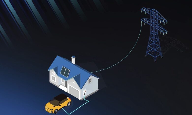 Energy retailer Amber launches trial for bi-directional EV charging Energy retailer Amber launches trial for bi-directional EV charging