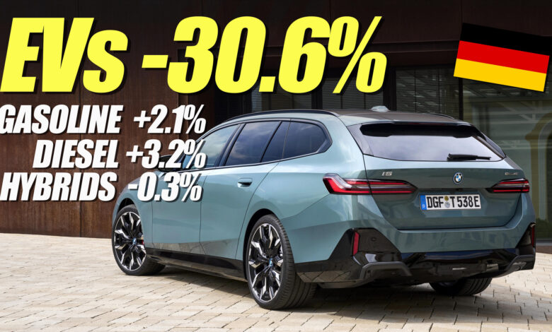 German EV Sales Crater 31% In May, Tesla Says Hold My Beer German EV Sales Crater 31% In May, Tesla Says Hold My Beer
