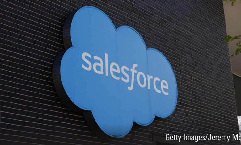 After Earnings, Is Salesforce Stock a Buy, Sell, or Fairly Valued? After Earnings, Is Salesforce Stock a Buy, Sell, or Fairly Valued?