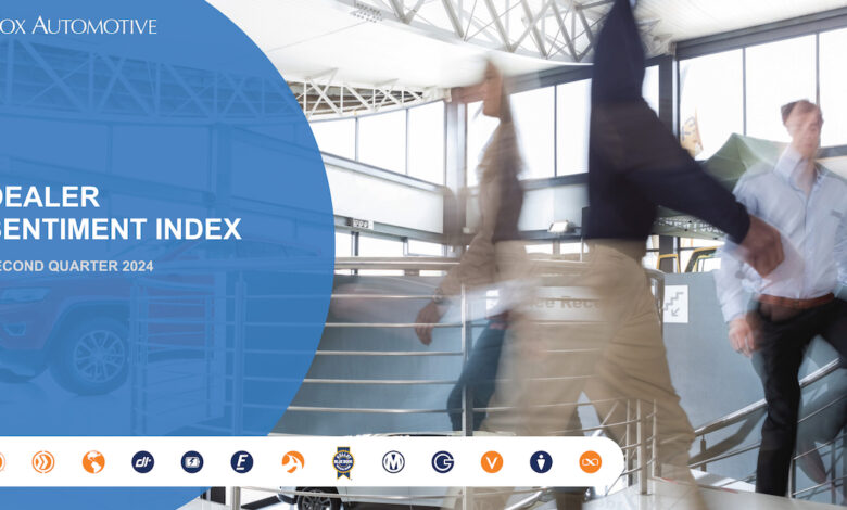 U.S. Automobile Dealer Sentiment Index: As Market Uncertainty Grows, Dealers Remain Pessimistic and Cautious U.S. Automobile Dealer Sentiment Index: As Market Uncertainty Grows, Dealers Remain Pessimistic and Cautious