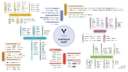 Israel’s evolving fintech sector: A 2024 market overview Israel’s evolving fintech sector: A 2024 market overview
