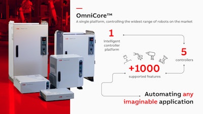 Scalability Omni Core Infographic