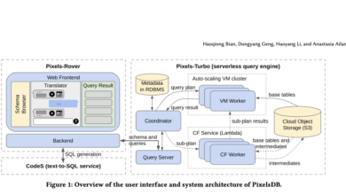 PixelsDB: An Open-Source Data Analytic System that Allows Users without SQL expertise to Explore Data Efficiently