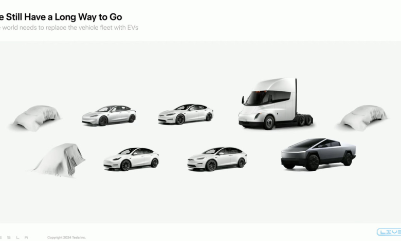 Let’s speculate wildly about Tesla’s three mystery vehicles Let’s speculate wildly about Tesla’s three mystery vehicles