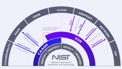 Strength in Unity: The Power of Cybersecurity Partnerships