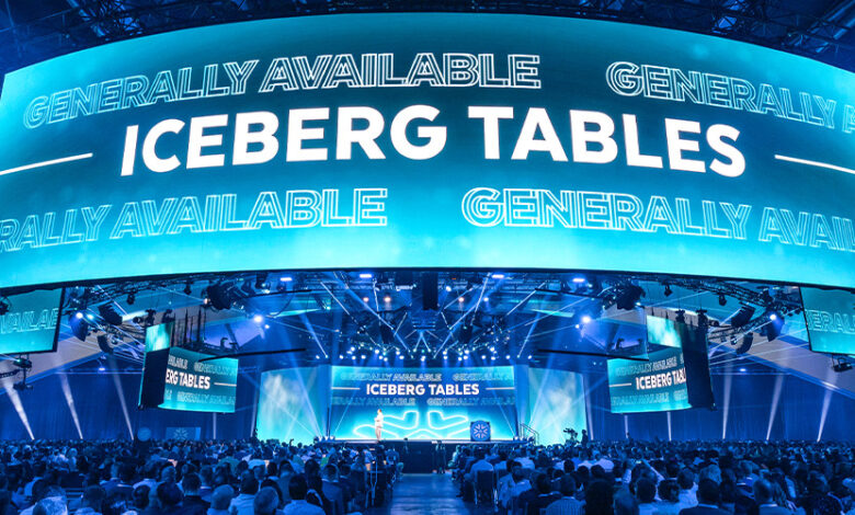 Snowflake Summit 2024: To Transform Your Business, Start with Your Data Pipelines Snowflake Summit 2024: To Transform Your Business, Start with Your Data Pipelines