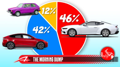 Less Than Half Of Americans Are Interested In Purchasing An EV: Poll